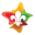 1st Willoughby Scouts – Young People Becoming Leaders