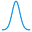 AllStats Statistical Consultancy | Statistical and data analytics