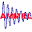 AMMRL