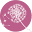 Allergy and Asthma Care of Brooklyn