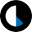 GPAnalysis