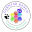 DarnFar Ranch, LLC – Changing the actions, aptitudes and attitudes of dogs and their people