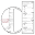 Dependable Systems and Software