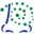 Dilley Allergy & Asthma Specialists | San Antonio, Texas