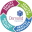 Homepage - Osmond Ergonomics