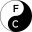 First Choice Acupuncture, Herbs, and Massage – Brian C. Allen, MSTOM, Dipl. OM, L. Ac., EMP