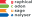 gcua – graphical codon usage analyser