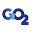 GO2 for Lung Cancer - Support for Patients, Survivors & Caregivers
