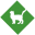 Best Cat Vets near You | Only Cat Vet | Kitten To Cat