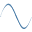 Optical Design Software