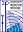 Bangladesh Meteorological Department
