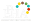 Louisiana Public Health Association - Public Health, Association