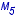 Web site log analytics and permission e-mail marketing from Mach5.