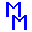 MODELING MADNESS: The Finest Review Site on the Web