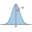 MVP Programs — Easy-to-use statistical