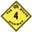 Oklahoma Highways