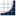 SPEC - Standard Performance Evaluation Corporation