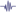 Princeton Chromatography Inc.