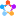 Discover the Power of Real Reviews: Find Ratings, Read Reviews & Make Informed Decisions