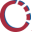 Retrogen Inc - Solution for Functional Genomic