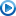 Turning Vision into Visuals, Image into Income