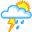 Available Weather Pages