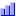 3DStats.com - Professional Website statistics in real time