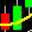 Commodity Trading Futures Trading Software - DayTrading Stocks - Currency Trading - Forex