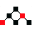 Home Page - Advanced Clustering Technologies