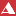All That Dance Studios in Louisville KY | Ballroom Dance Classes Louisville
