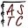 Attic Salt Theatre Company | Local Theatre For Adults & Kids