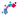 BiB – Startseite