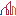 Innovative Biopharmaceutical Solutions | Saint-Gobain