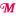 403 Forbidden