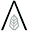 Aztec Wholesale Candle and Soap Making Supplies