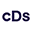 Easy model booking software: Why we love cDs Online