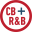 Chatham Baroque, Inc. | Pittsburgh-based baroque ensemble / presenter of Medieval, Renaissance, Baroque, and Classical music