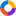 CookwareInc Software Design
