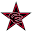 Coppell Lacrosse