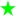 THE NERVES - the official internet punkrock online service