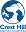 Veterinarian in Crest Hill, IL. | Crest Hill Animal Hospital