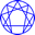 Dave's Enneagram