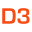 DISCO3.CO.UK - Index