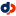 Dynamic PDF | .NET (C#, VB.NET), COM & Java PDF Libraries | Components & APIs