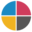 EasySIGN - 100% User-Friendly Vinyl Cutter Software