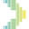 Experts on LED Lighting, Buy LED Lights Online & Save!