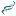Gate2Biotech - All Czech biotech information in one place
