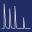 GOW-MAC Instrument Company – Custom Solutions for Gas Analysis