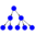 Graphviz