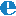 Environmental Simulations Incorporated - Groundwater Modeling Software Specialists